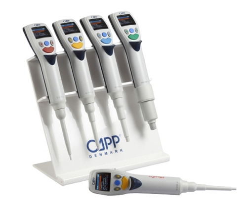 Phương tiện đo dung tích kiểu piston,Micropipette, dispensor, dilutor